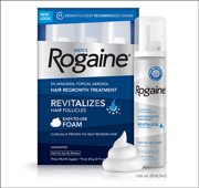 น้ำยาปลูกผม Rogaine Regaine